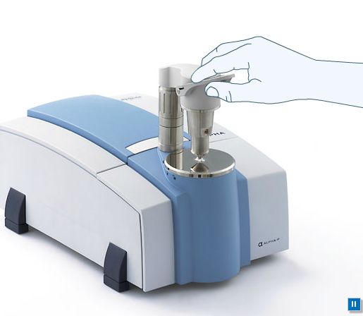 傅立葉變換紅外光譜儀分析測(cè)試及應(yīng)用前景